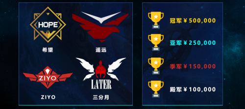 星空娱乐全站经销商管理平台注册与资质审核入口图片